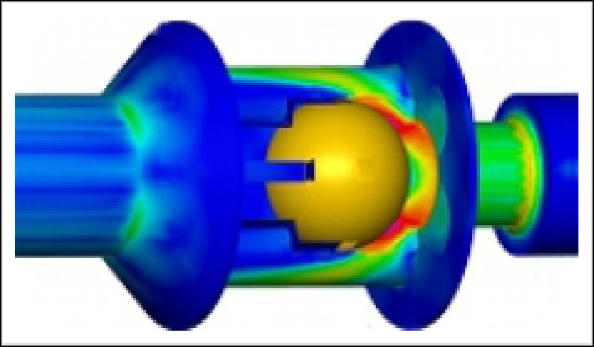 Dynamic Valve