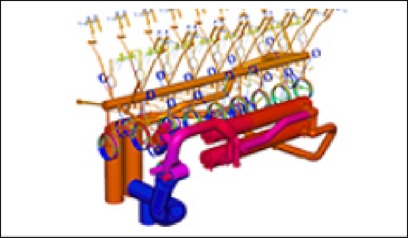 Lubrication System