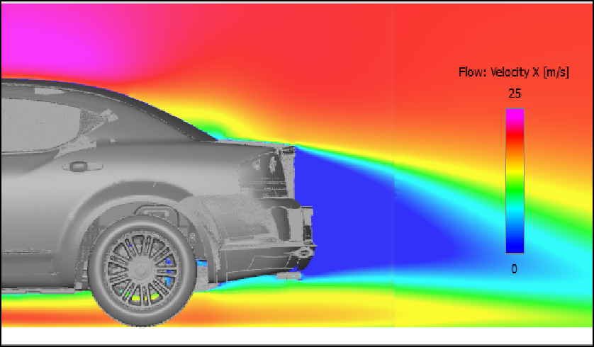 External Air Flow