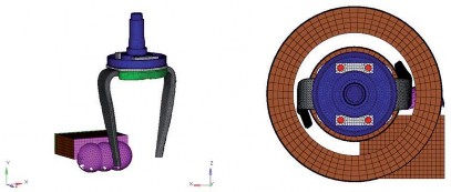 The Complete Finite Element Model