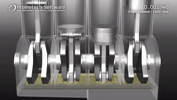 Particleworks - CFD Analysis Software using Particle Method