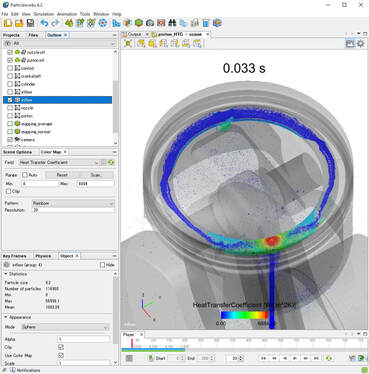 CFD software Particleworks for ANSYS
