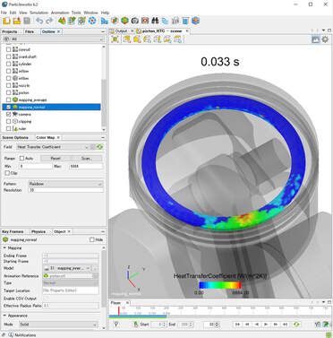 CFD software Particleworks for ANSYS