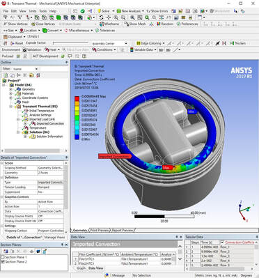 CFD software Particleworks for ANSYS
