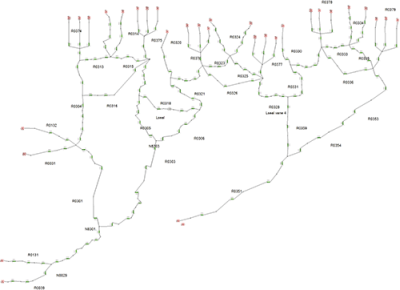 Fig. 3 - Example of a Flowmaster network for the system level fluid-dynamic simulations