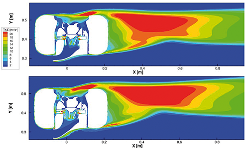 Fig. 8 - Turbulent kinetic energy contours