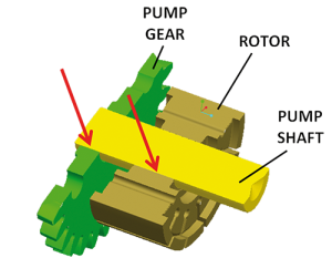 Fig. 2 - Pressfitted areas