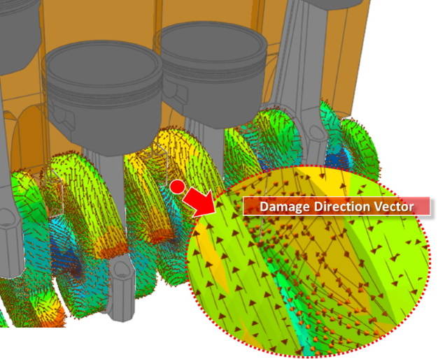 Damage direction vector display in RecurDyn Durability for fatigue simulation