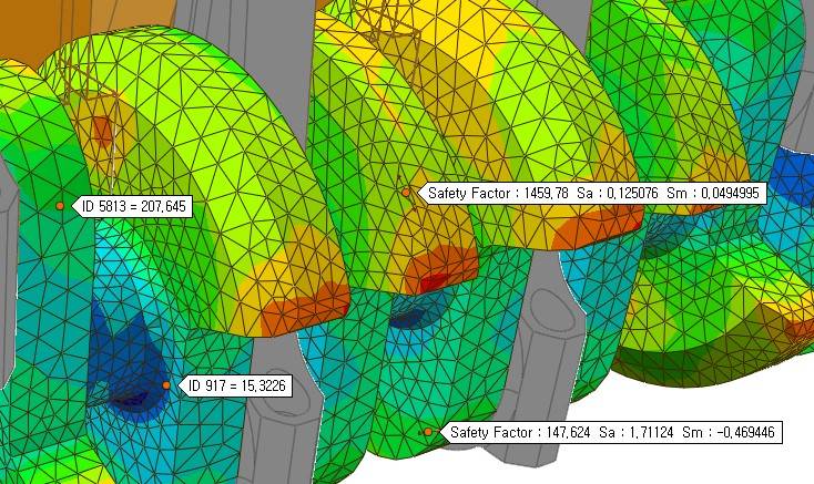 Safety factor display in RecurDyn Durability for fatigue analysis